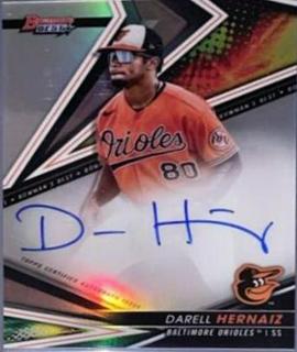 Darell Hernaiz