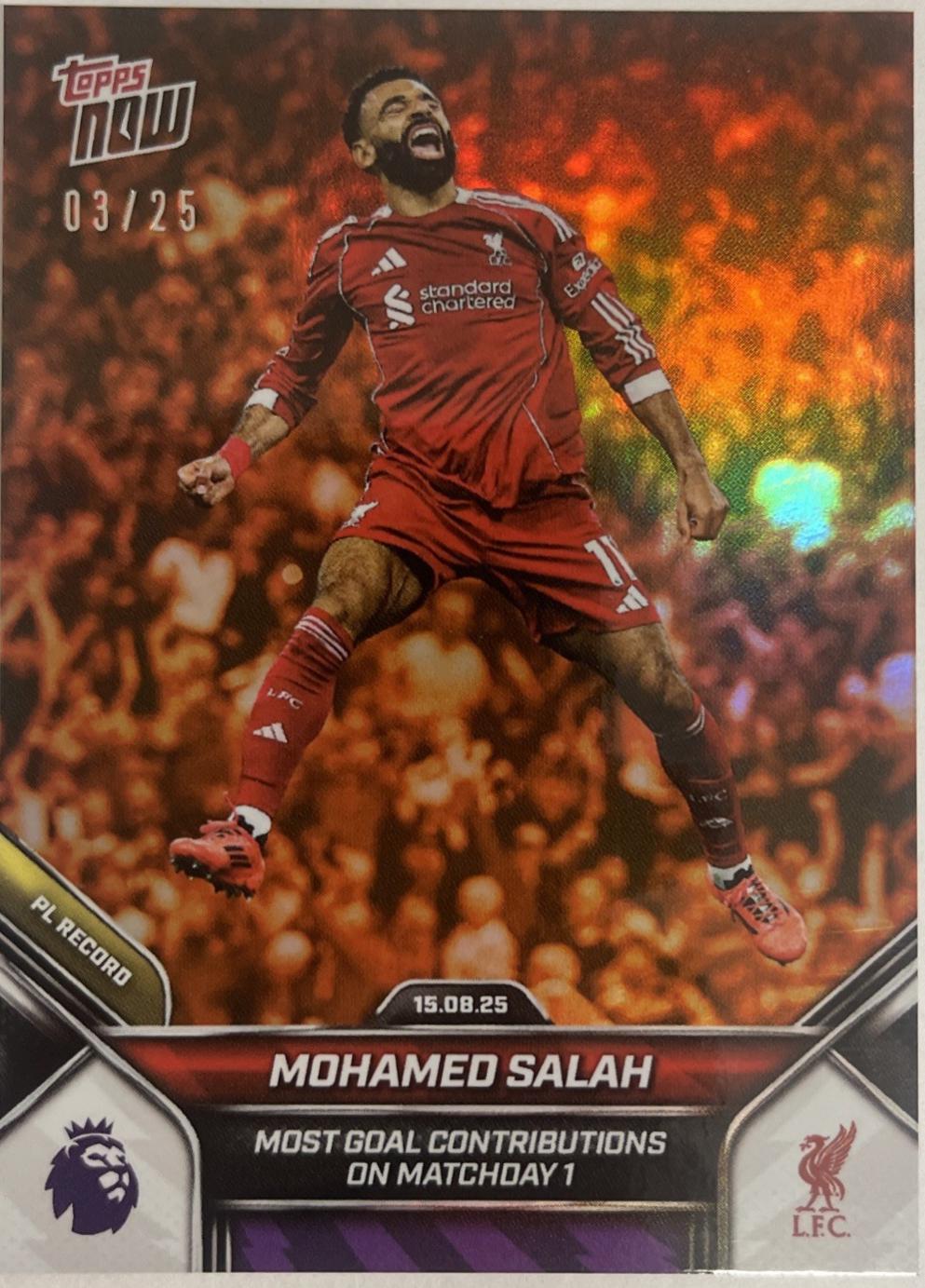Mohamed Salah