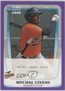 Mychal Givens