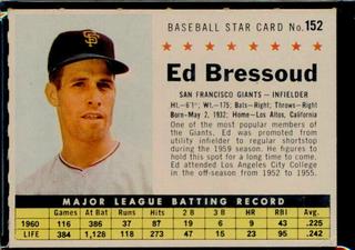 Ed Bressoud