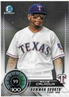 Willie Calhoun