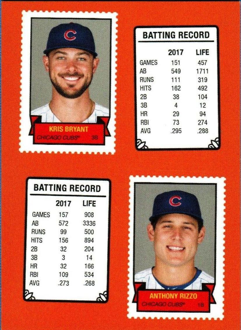 Anthony Rizzo, Kris Bryant #45 Baseball Cards 2018 Topps Throwback Thursday