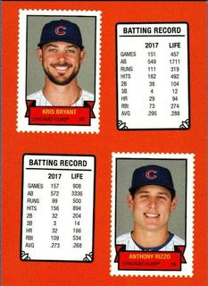 Anthony Rizzo, Kris Bryant