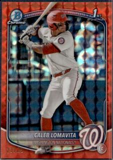 Salvador Perez