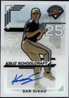 Kruz Schoolcraft