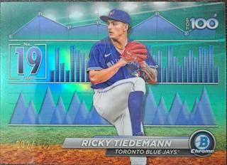 Ricky Tiedemann