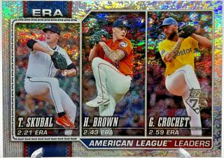 American League Leaders ERA