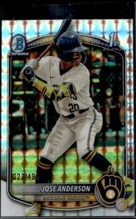 Salvador Perez