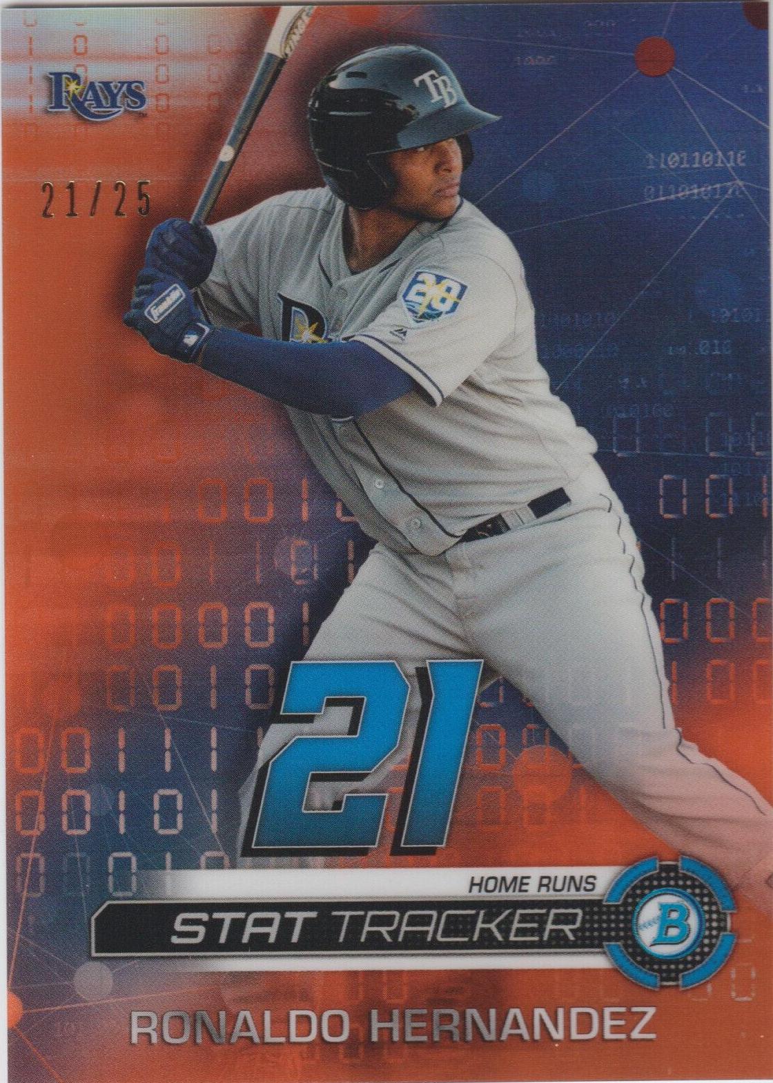 Ronaldo Hernandez [Orange Refractor] #RH