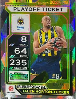 Talen Horton-Tucker