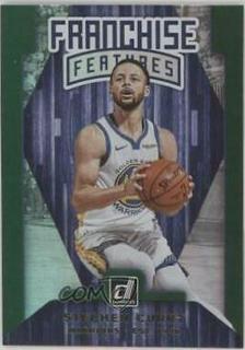 Stephen Curry
