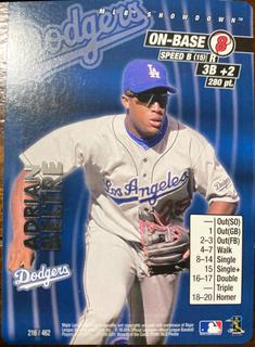 Adrian Beltre