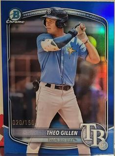 Theo Gillen