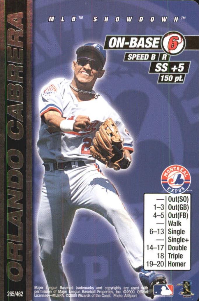 Orlando Cabrera #265 2000 MLB Showdown