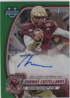 Thomas Castellanos