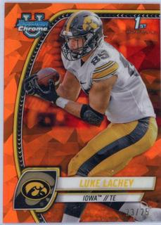 Luke Lachey