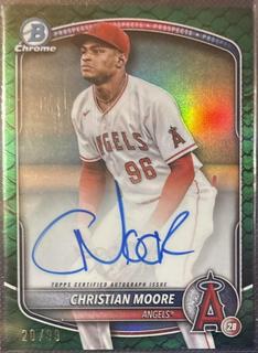 Christian Moore