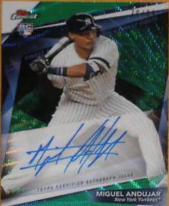 Miguel Andujar