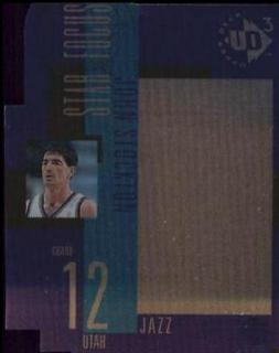 John Stockton