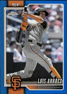 Luis Arraez
