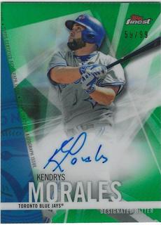 Kendrys Morales