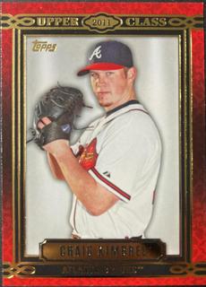 Craig Kimbrel