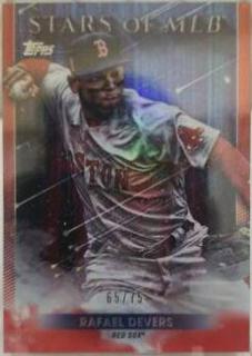 Rafael Devers