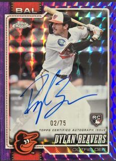 Dylan Beavers