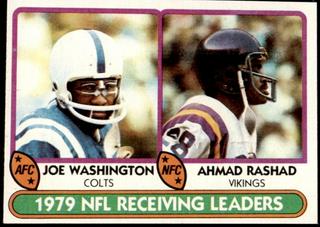NFL Receiving Leaders