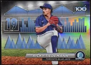 Ricky Tiedemann