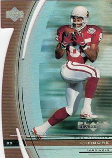 Rob Moore