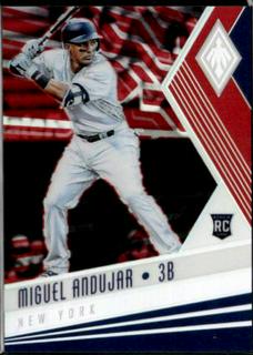 Miguel Andujar