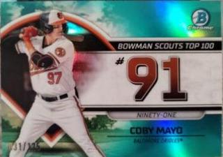 Coby Mayo