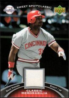 Dave Parker