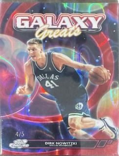 Dirk Nowitzki