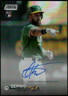 Dermis Garcia