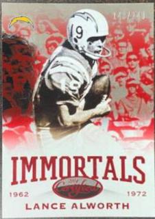 Lance Alworth