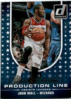 John Wall