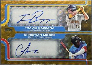 Christian Moore