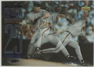 Mike Mussina