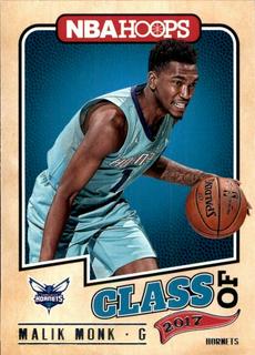 Malik Monk