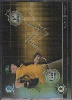 A.J. Puk