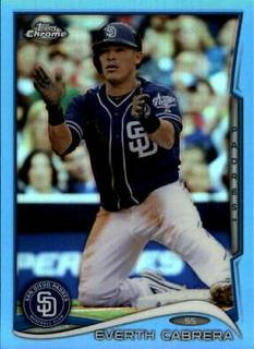Everth Cabrera