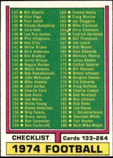 Checklist 133-264