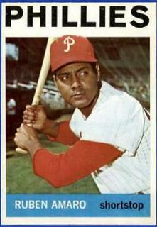 Ruben Amaro