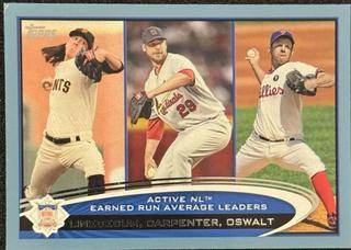 Active NL ERA Leaders