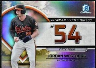 Jordan Westburg