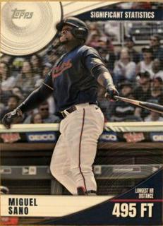 Miguel Sano