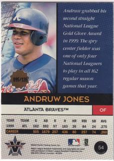 Andruw Jones