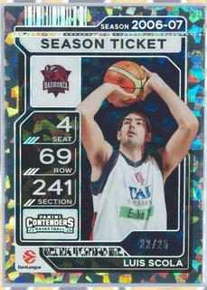 Luis Scola